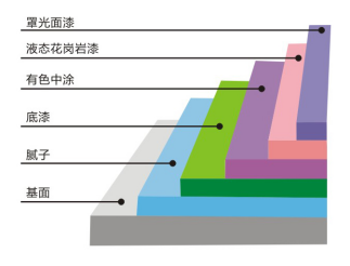 好色先生在线观看廠家
